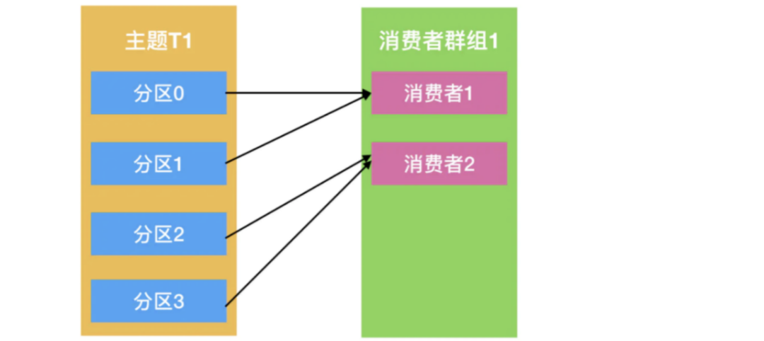 3c78f86ead376f6599693413a6663e47.png